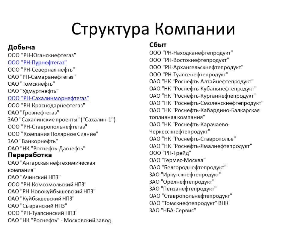 Роснефть — МСФО и РСБУ