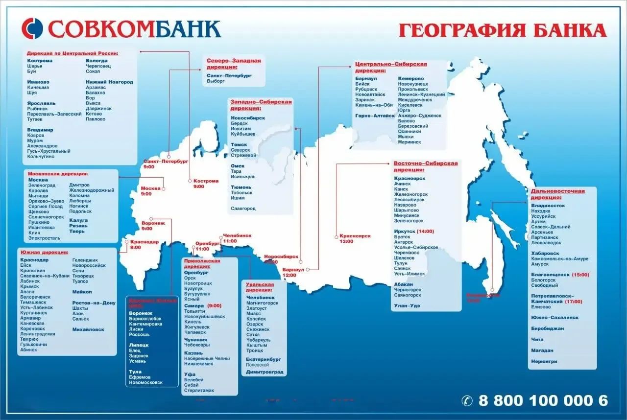 Совкомбанк — МСФО и РСБУ