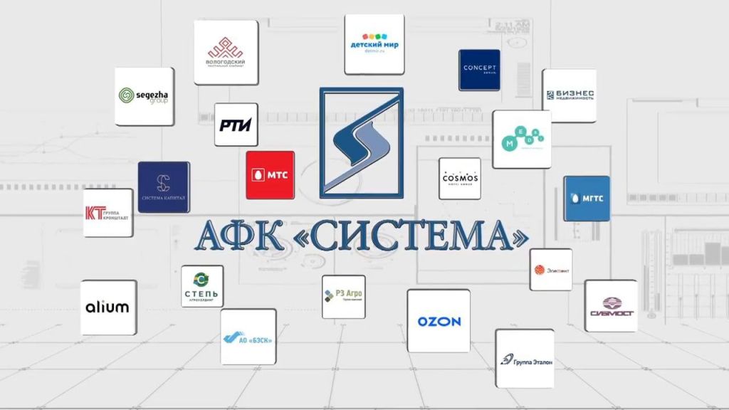 АФК Система — МСФО и РСБУ